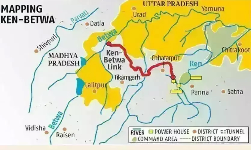 बुंदेलखंड-की-तस्वीर बदलेगी केन बेतवा लिंक परियोजना